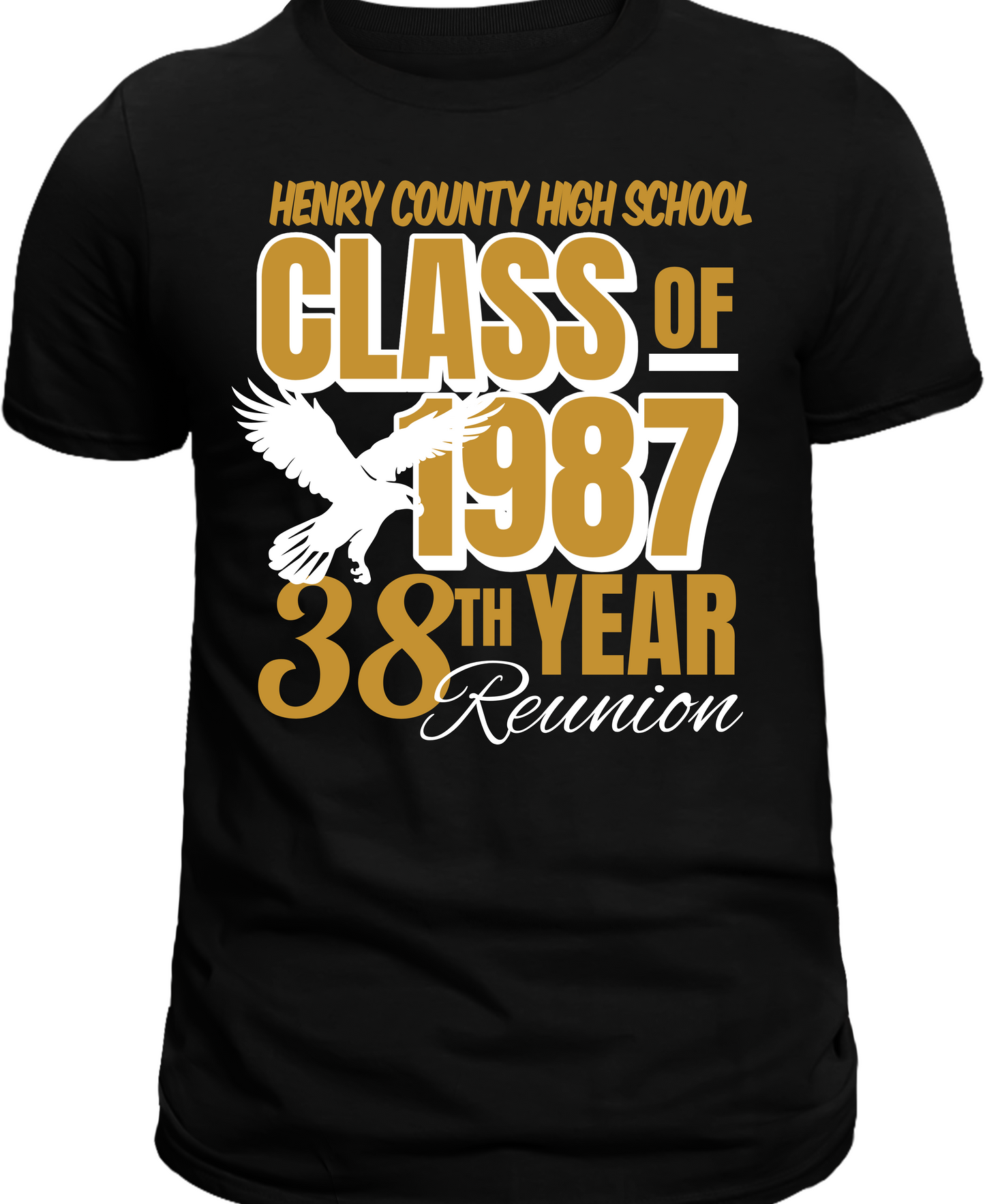 Henry County High School Class of 1987