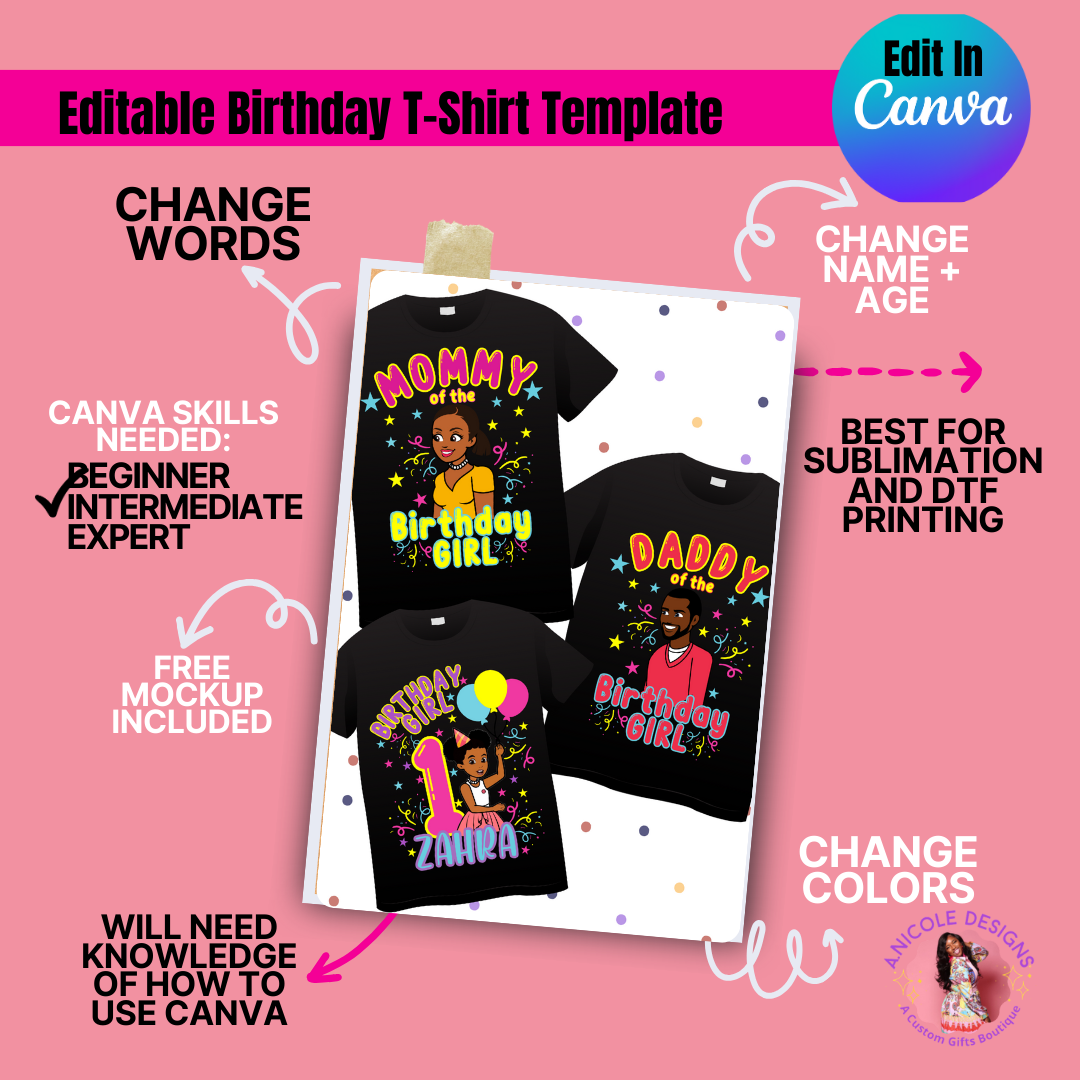 Editable Birthday T-Shirt Template-GC2