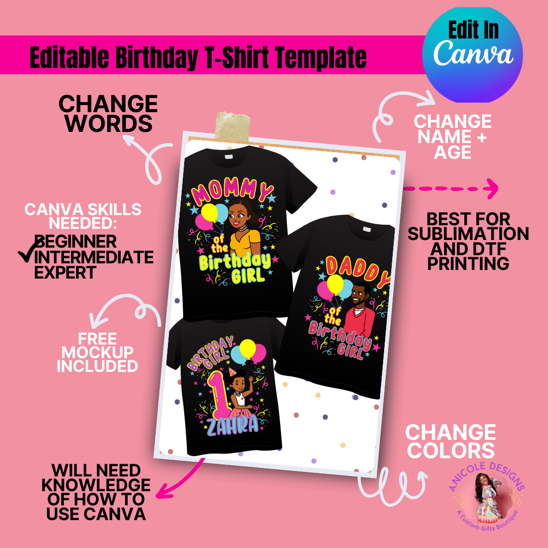 Editable Birthday T-Shirt Template-GC1